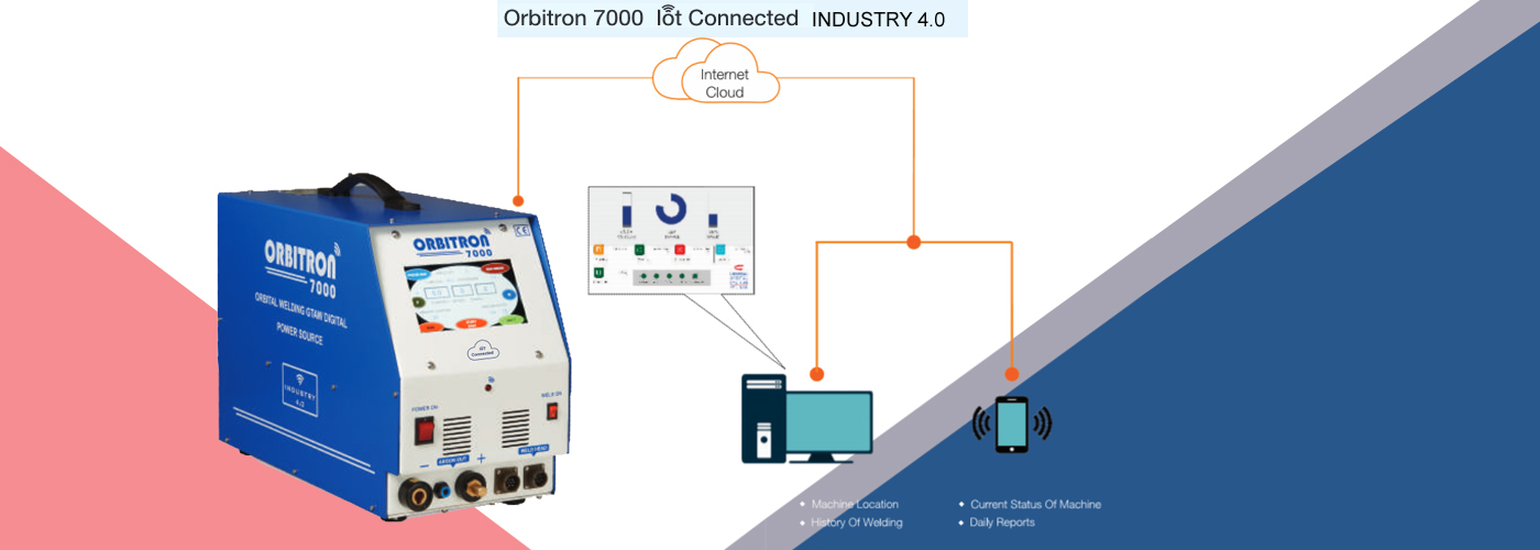 Orbital Welding Machines, Orbital Welding Systems, Welding SPM